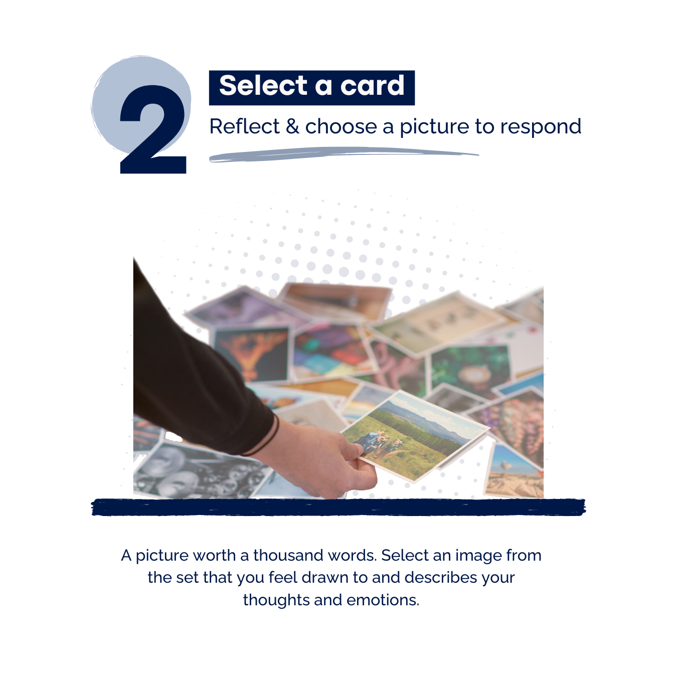 Sample method on how to use picture cards