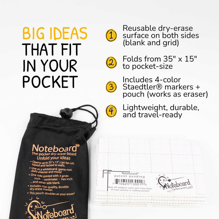 Stattys Noteboard: Faltbares Whiteboard mit 4 Staedtler-Markern