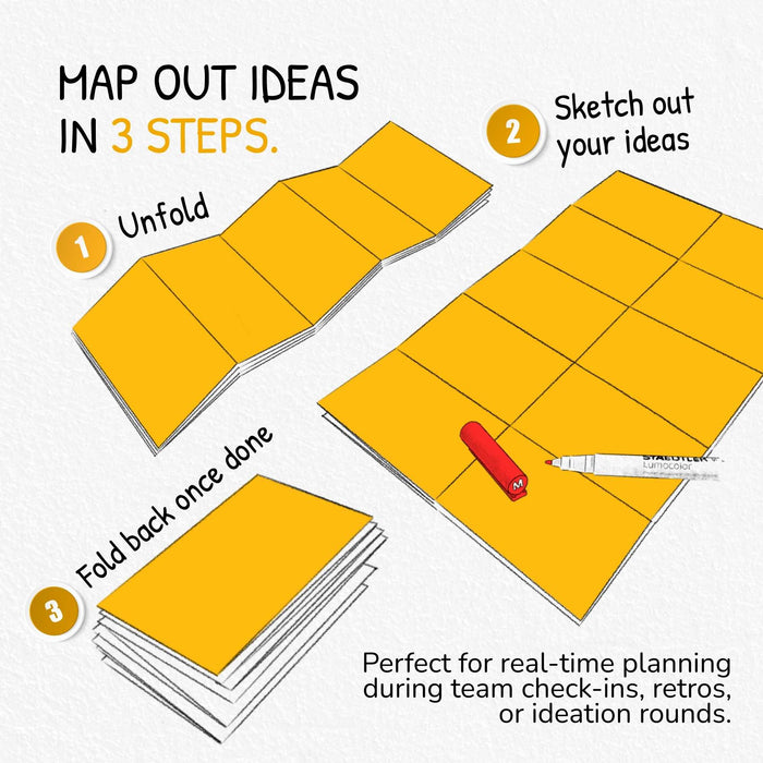 Stattys Noteboard: Faltbares Whiteboard mit 4 Staedtler-Markern