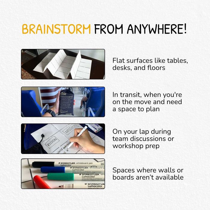 Stattys Noteboard: Faltbares Whiteboard mit 4 Staedtler-Markern