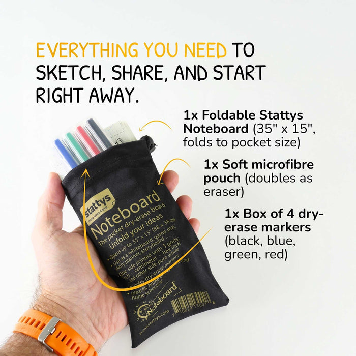 Stattys Noteboard: Faltbares Whiteboard mit 4 Staedtler-Markern