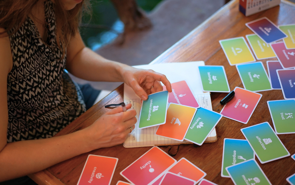 Support clearer conversations around needs, emotions, and next steps