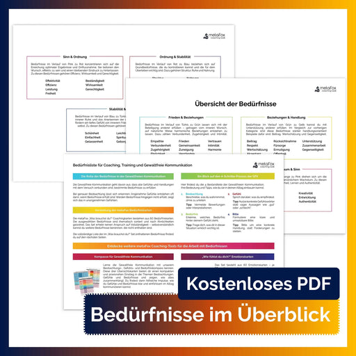 Die Bedürfnisliste für Gewaltfreie Kommunikation