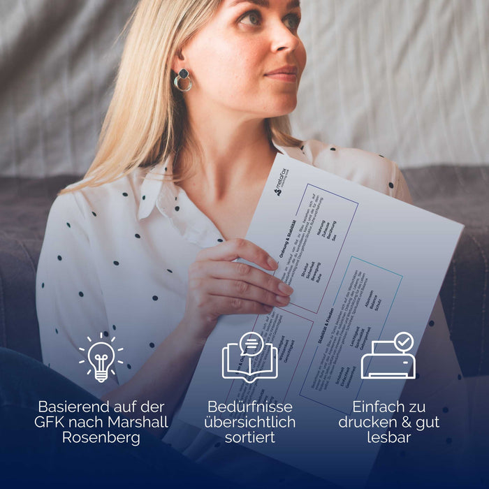 Die Bedürfnisliste für Gewaltfreie Kommunikation