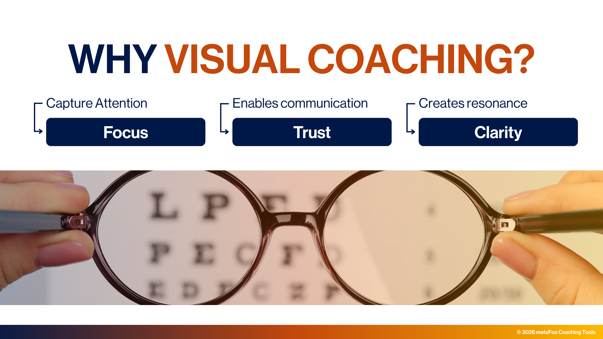Outils de coaching metaFox — metaFox.eu