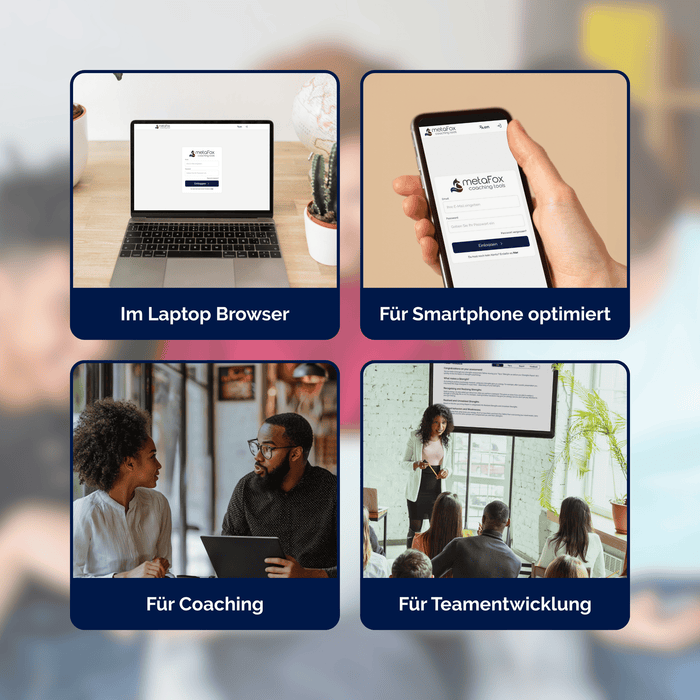 Strengths Explorer App | Online assessment for strengths coaching