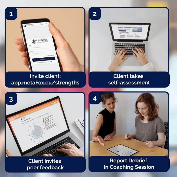 Strengths Explorer App | Online assessment for strengths coaching