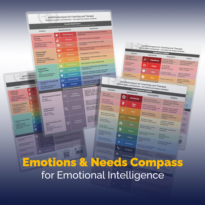 Emotions & Needs Compass for Emotional Intelligence