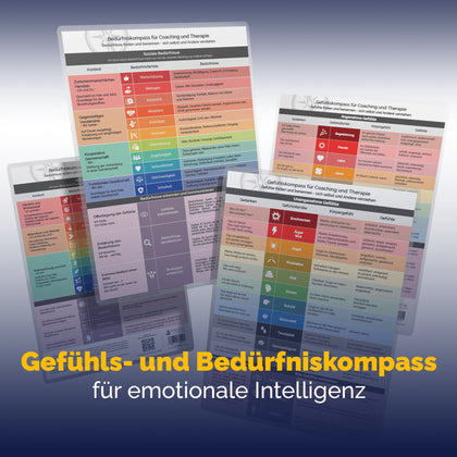 Emotions & Needs Compass for Emotional Intelligence