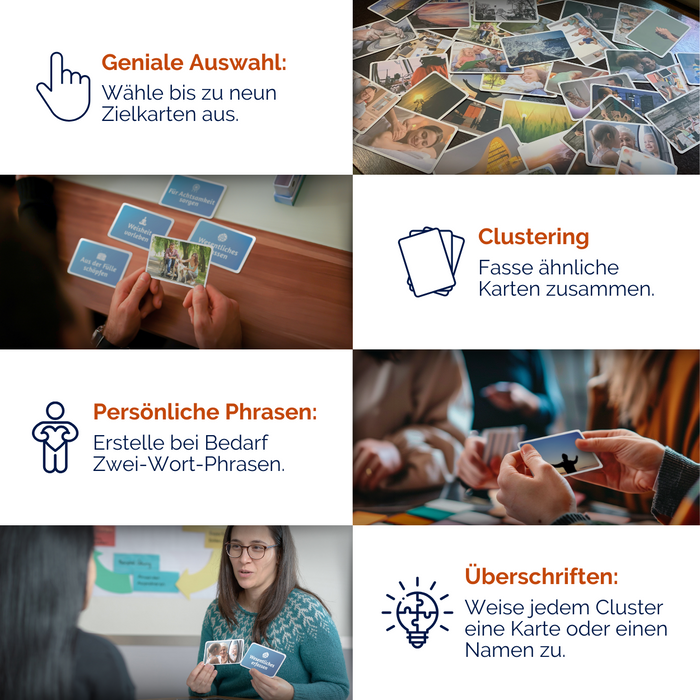 Cartes de coaching "My Purpose" Ensemble de luxe - Ensemble physique + numérique