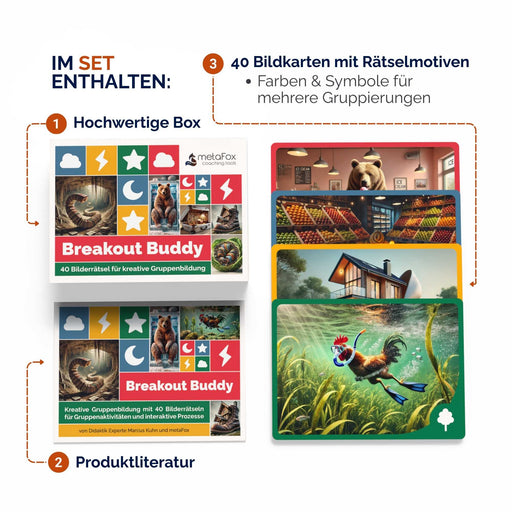 „Breakout Buddy“ Kreative Teamfindung mit Bildpuzzles
