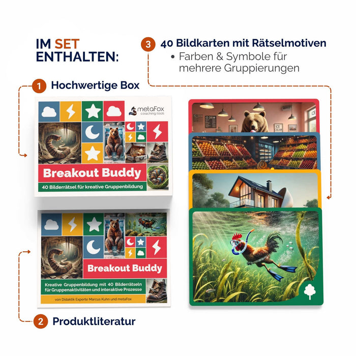„Breakout Buddy“ Kreative Teamfindung mit Bildpuzzles
