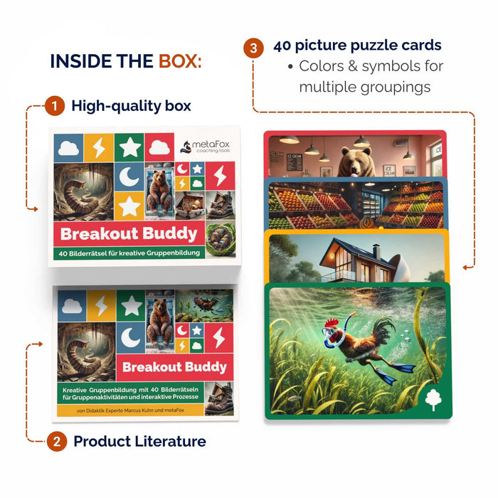 „Breakout Buddy“ Kreative Teamfindung mit Bildpuzzles