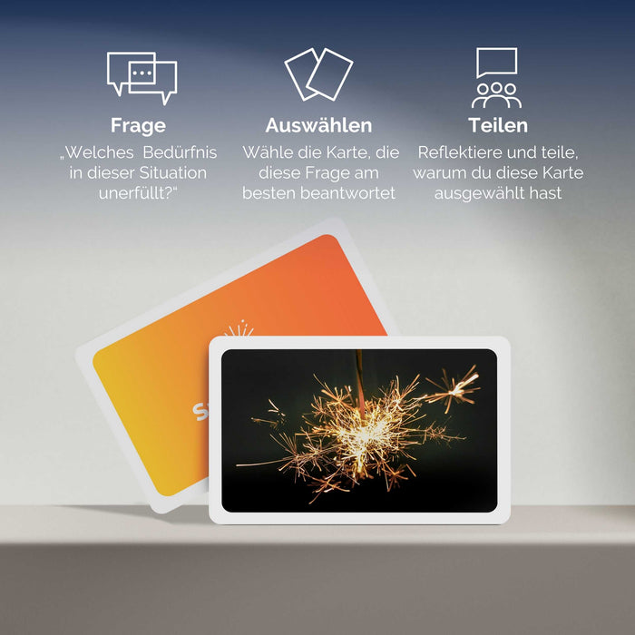 Bedürfnis-Karten „Was brauchst du?“ für Gewaltfreie Kommunikation