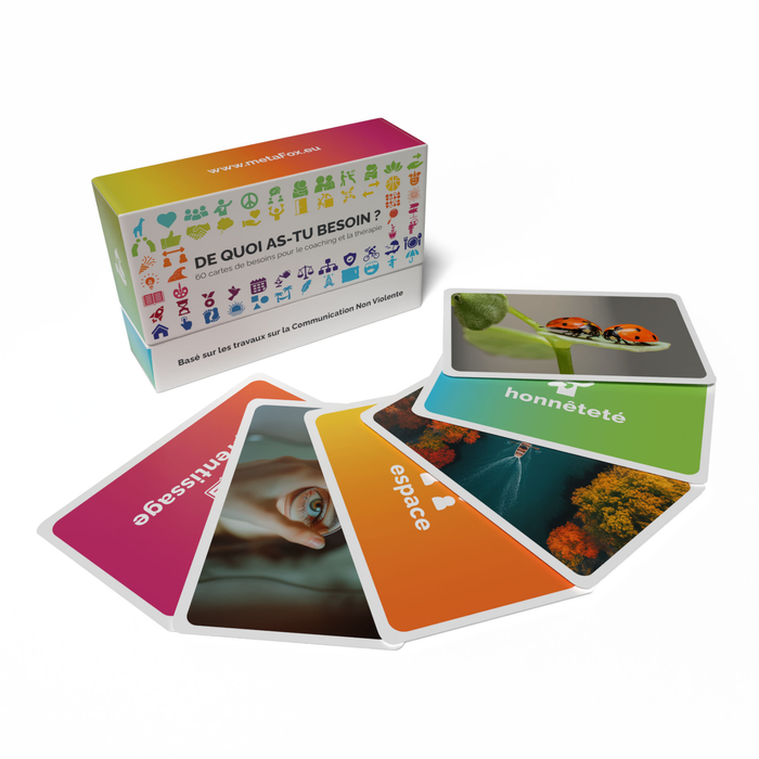Cartes de besoins « De quoi as-tu besoin ? » pour la Communication NonViolente