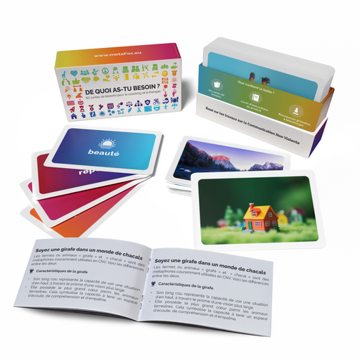 Cartes de besoins « De quoi as-tu besoin ? » pour la Communication NonViolente