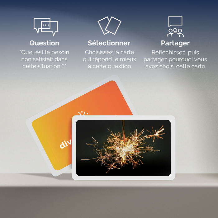 Cartes de besoins « De quoi as-tu besoin ? » pour la Communication NonViolente