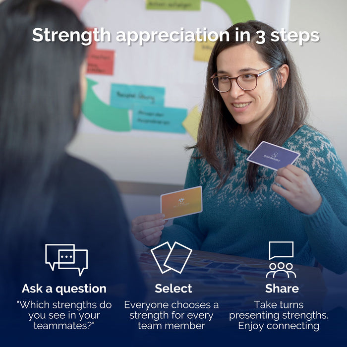 Coaching Cards "Stronger You" for working with strengths