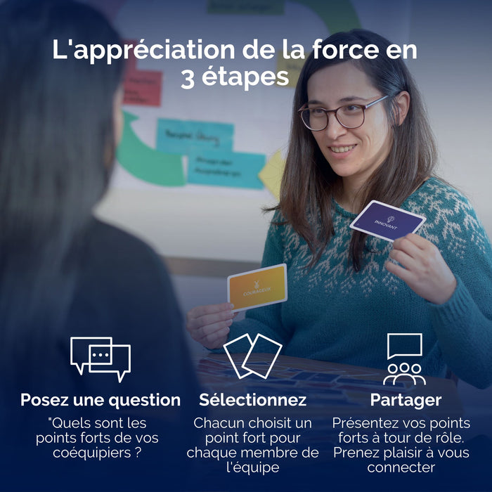 Cartes de coaching des forces « Cultivez vos forces »