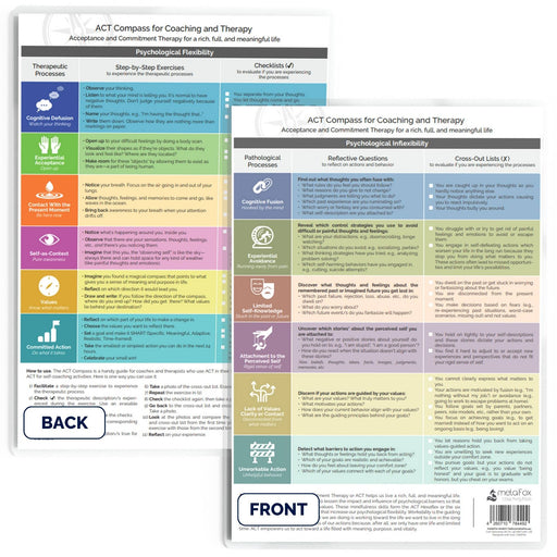 ACT Compass for Coaching and Therapy