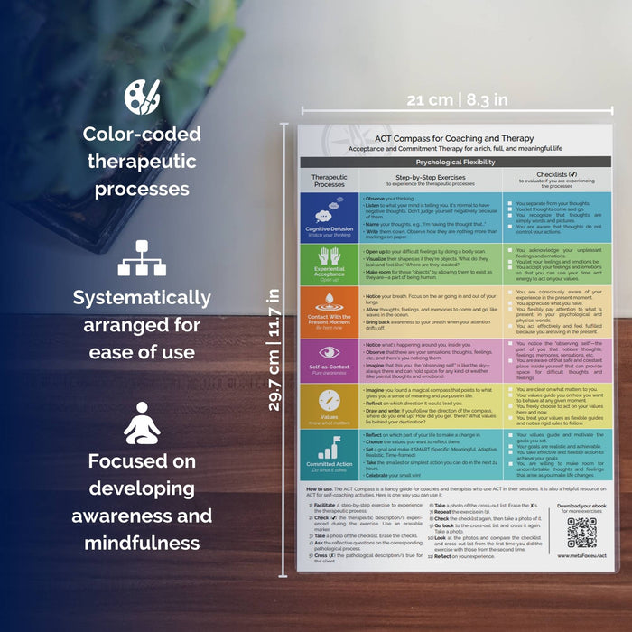 ACT Compass for Coaching and Therapy