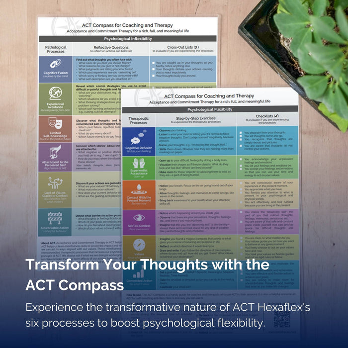 ACT Compass for Coaching and Therapy