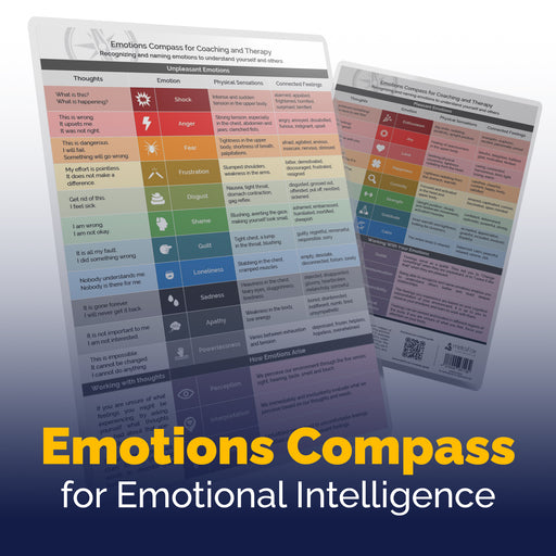 Gefühlskompass für Emotionale Intelligenz