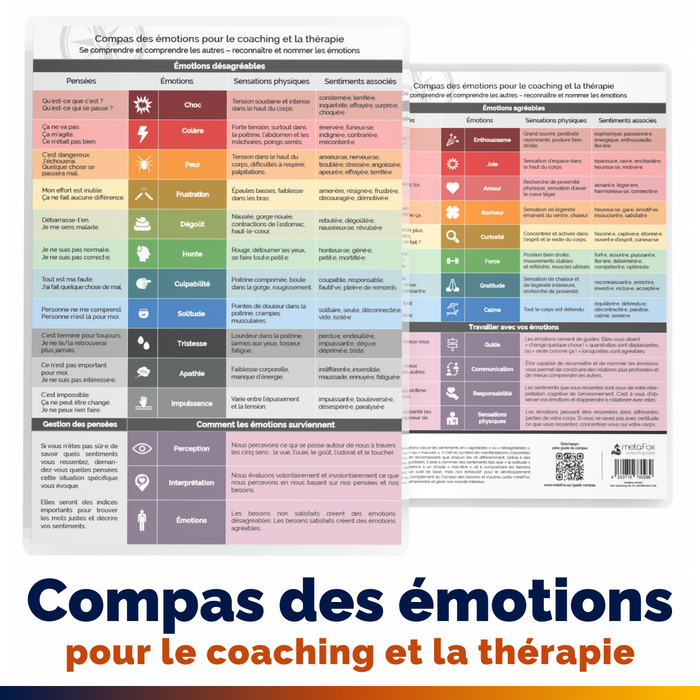 Emotions Compass for Emotional Intelligence