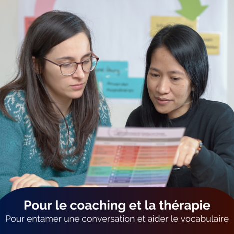 Gefühlskompass für Coaching und Therapie
