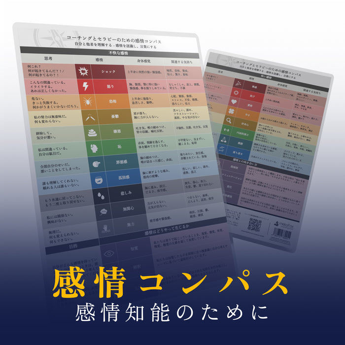 Boussole des émotions pour le coaching et la thérapie