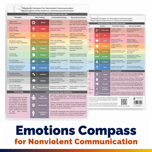 Emotions Compass for Nonviolent Communication