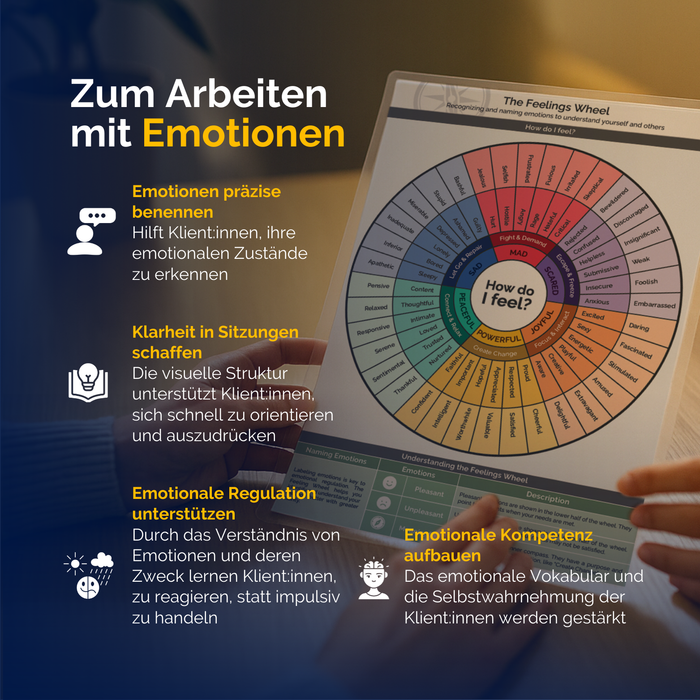 The Feelings Wheel - tool for emotional intelligence and reflection