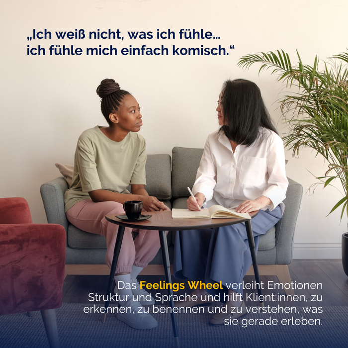 The Feelings Wheel - tool for emotional intelligence and reflection