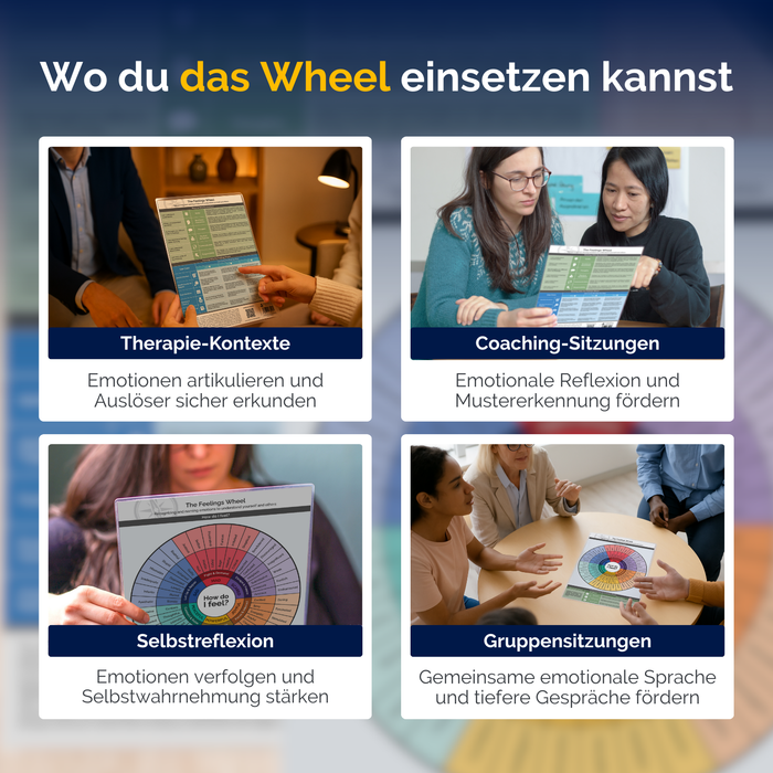 The Feelings Wheel - tool for emotional intelligence and reflection