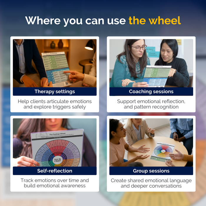 The Feelings Wheel - tool for emotional intelligence and reflection