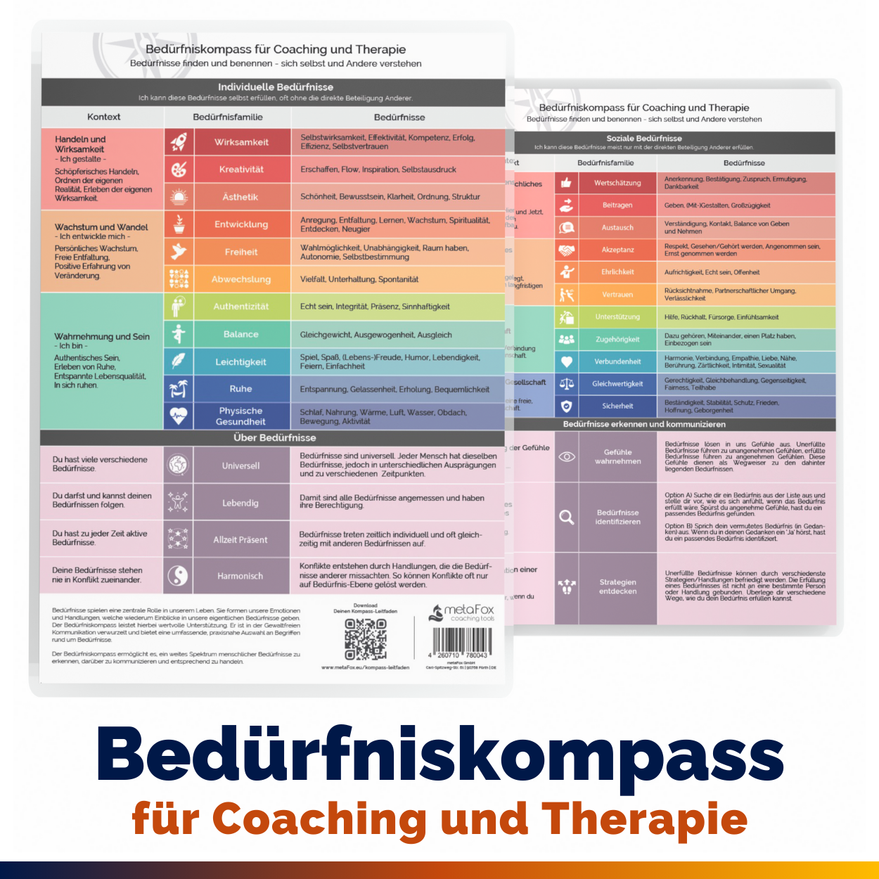 Bedrfnis-Kompass fr emotionales Coaching metaFox.eu Bedrfnis-Kompass fr emotionales Coaching metaFox.eu