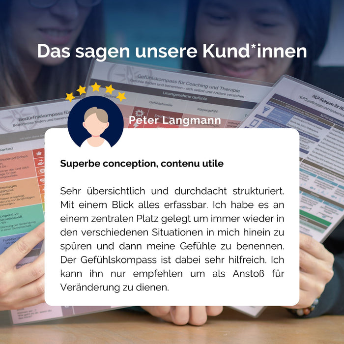 Compas des besoins pour le coaching, la thérapie et la communication non violente