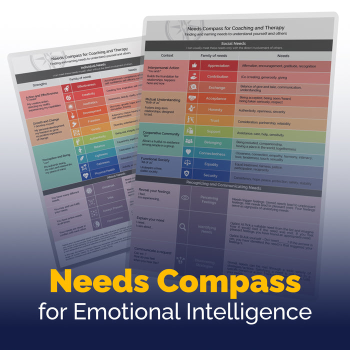Needs Compass for Emotional Intelligence