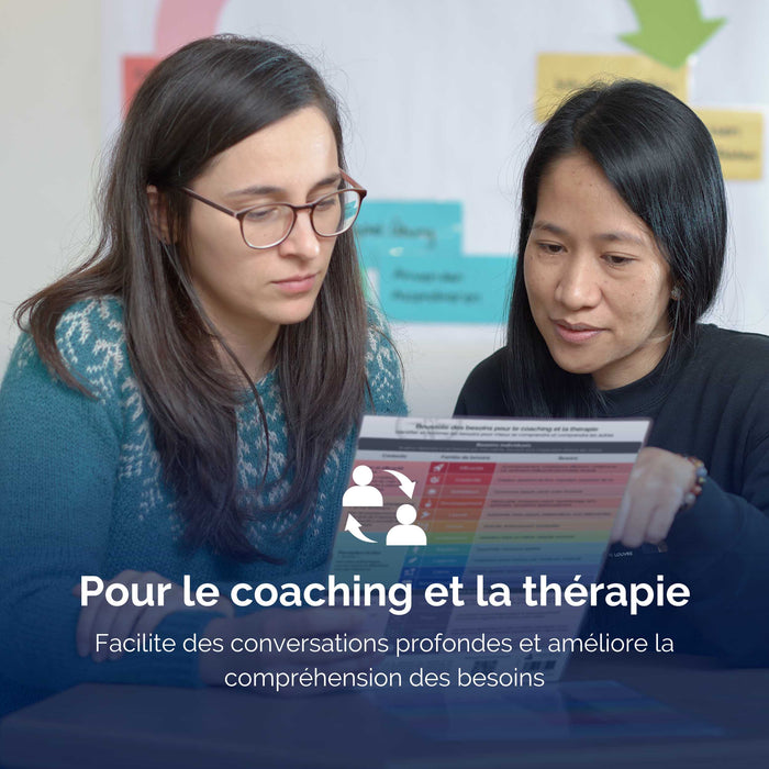 Boussole des besoins pour l’intelligence émotionnelle