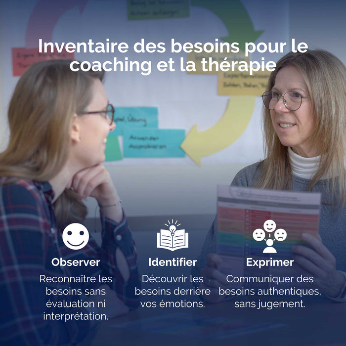 Boussole des besoins pour l’intelligence émotionnelle
