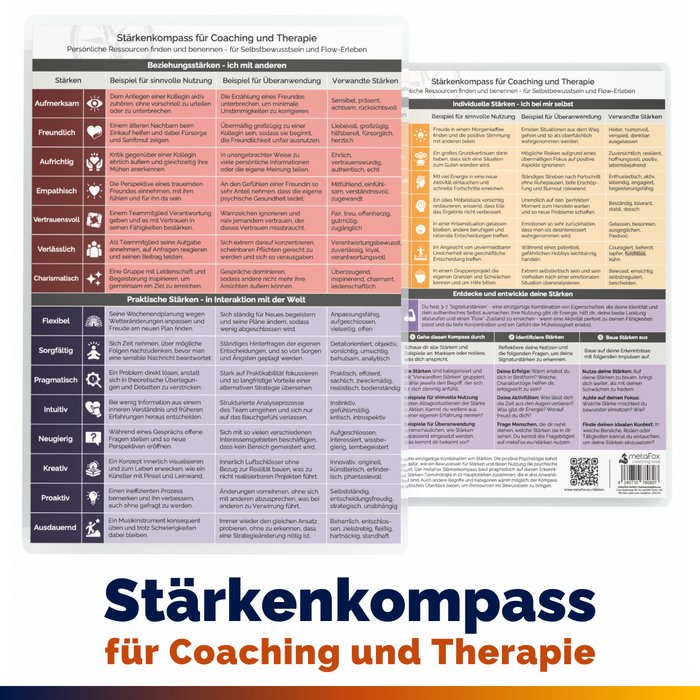 Strengths Compass pour identifier les forces et découvrir les ressources