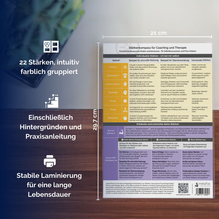 Stärkenkompass zum Erkennen von Stärken und Entdecken von Ressourcen