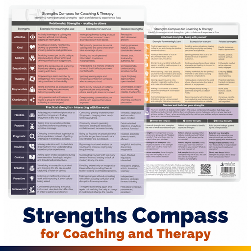 Strengths Compass for Identifying Strengths and Discovering Resources