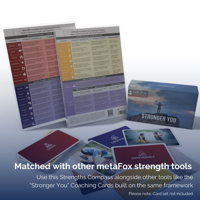 Strengths Compass for Identifying Strengths and Discovering Resources