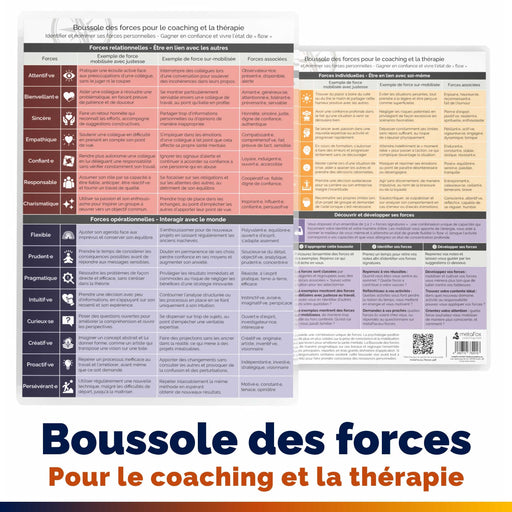 Boussole des forces pour identifier les forces et mobiliser les ressources