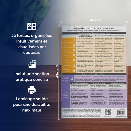 Boussole des forces pour identifier les forces et mobiliser les ressources