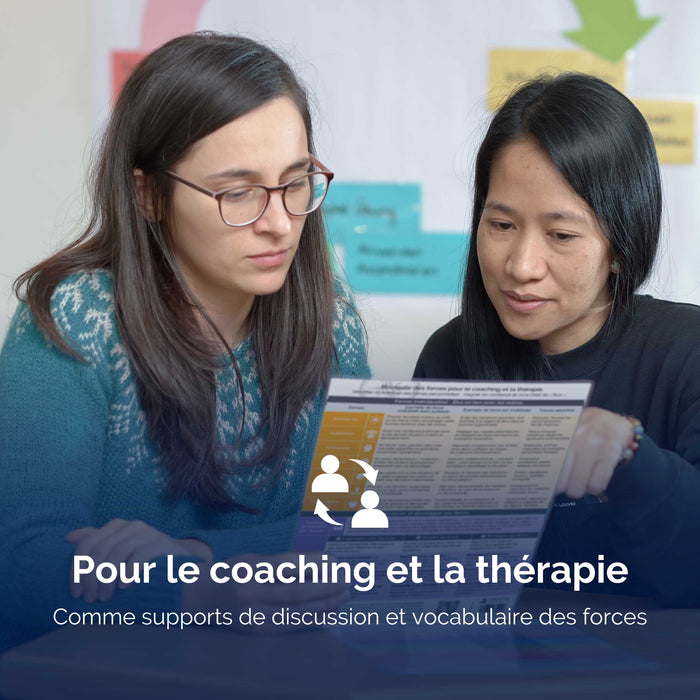 Boussole des forces pour identifier les forces et mobiliser les ressources