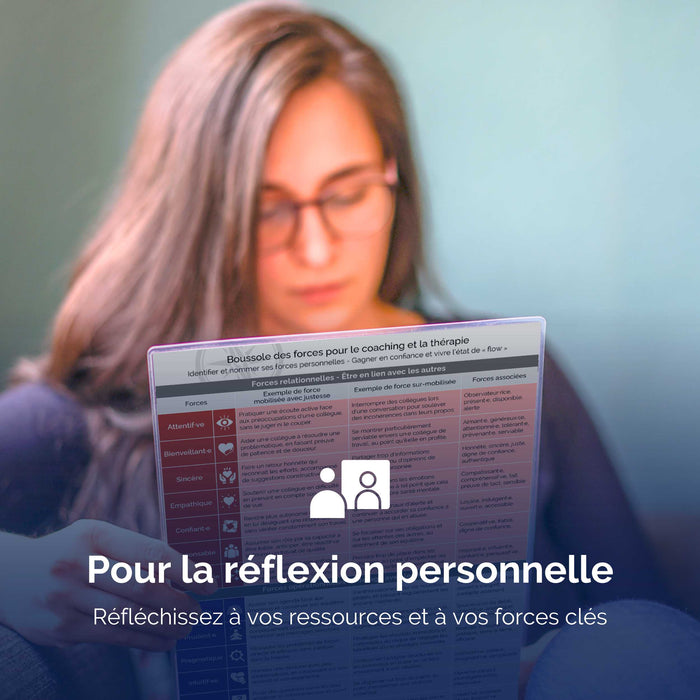 Boussole des forces pour identifier les forces et mobiliser les ressources