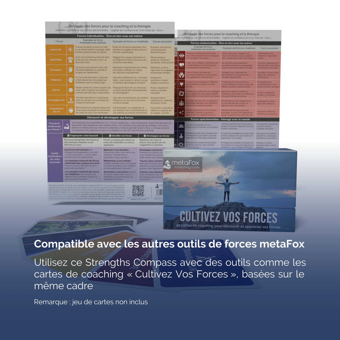 Boussole des forces pour identifier les forces et mobiliser les ressources