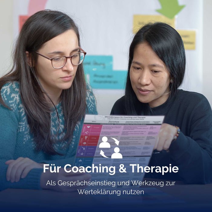 Boussole des valeurs pour le coaching et la thérapie